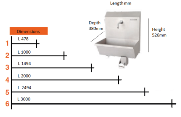 sink dimensions