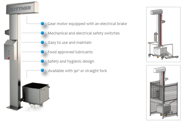 New Design ** Stainless Eurobin Stationary Single Column Lifter Tipper - Image 2