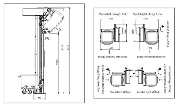 New Design ** Stainless Eurobin Stationary Single Column Lifter Tipper - Image 3